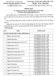 Làm Bằng Đại Học Kinh Tế Bao Công Chứng Bảo Hành 1 Đổi 1