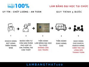 Làm Bằng Đại Học Tại Chức Phôi Thật Chính Hãng 100%