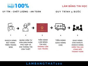 Làm Bằng Tin Học Chuẩn Phôi Thật Theo Thông Tư 03