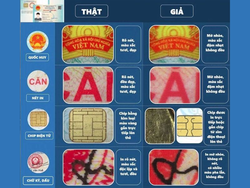 Làm Căn Cước Công Dân Giả Chất lượng Bảo Hành Trọn Đời